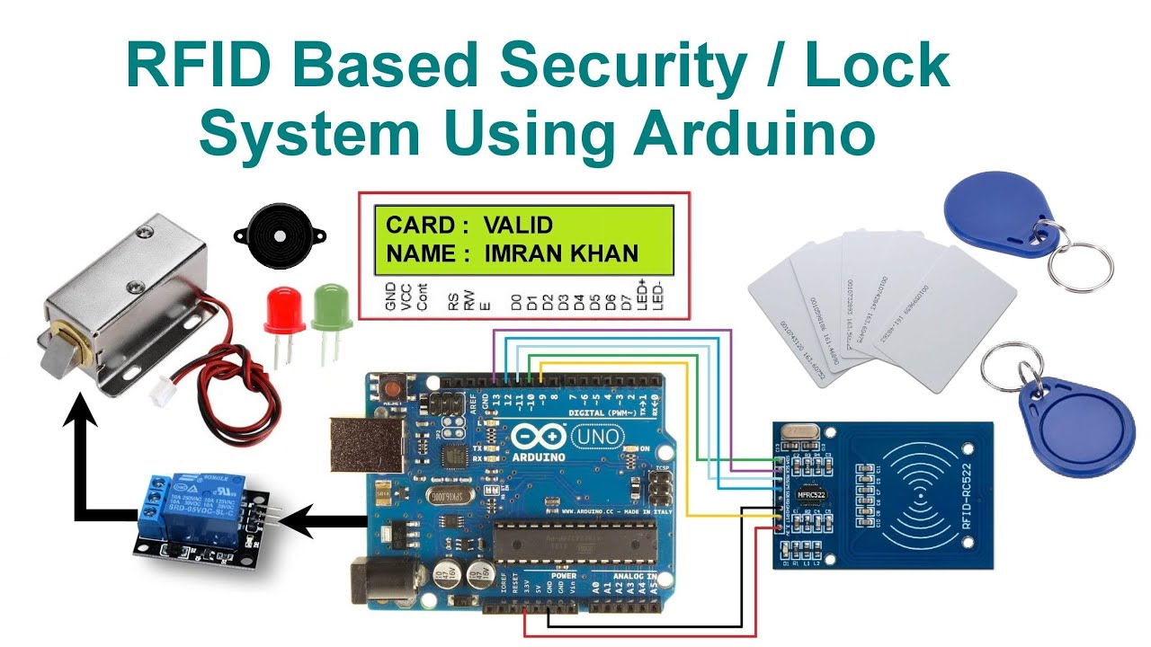 Access Control System (Arduino)